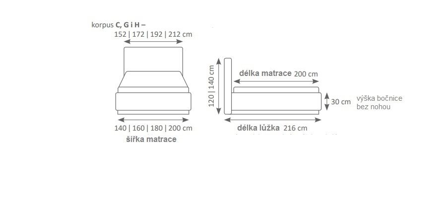 Manželská postel MINI-MAX 3700 dřevo
