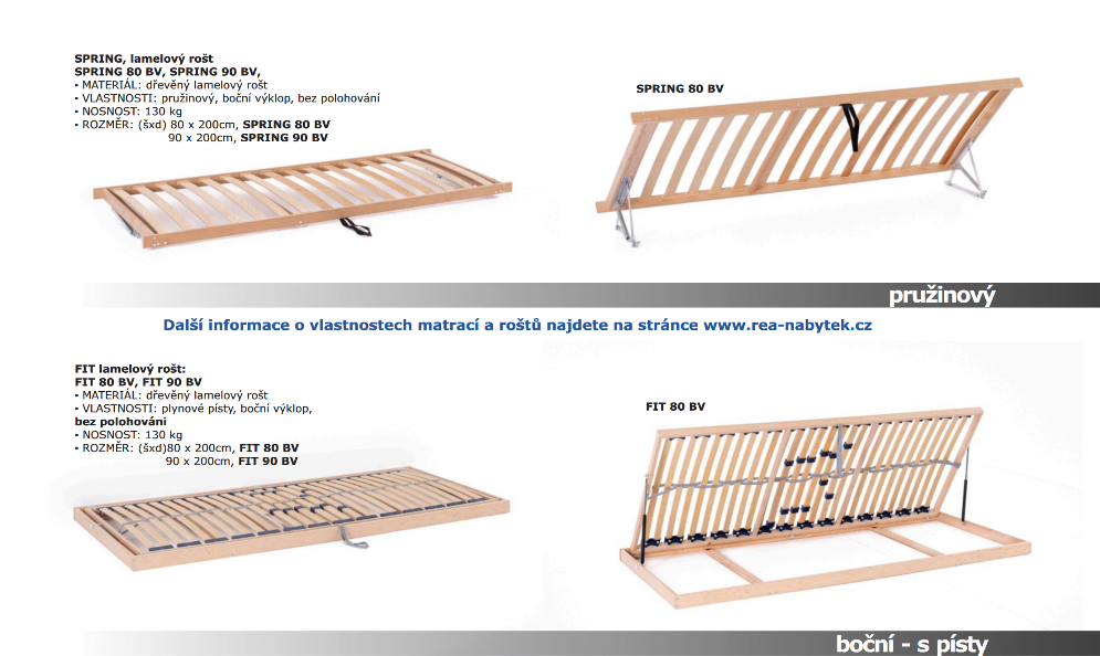 Čalouněná postel AVA LERYN 160