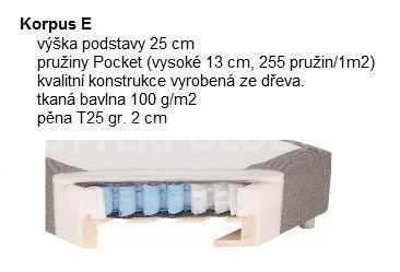 Manželská postel BOXSPRING 606