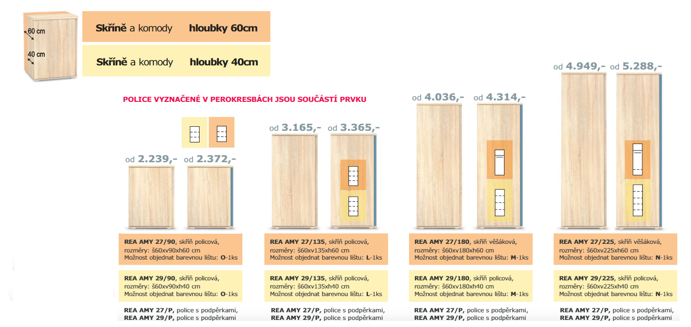 Skříňka REA AMY 27/135
