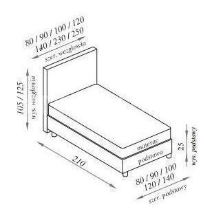 Manželská postel BOXSPRING 201