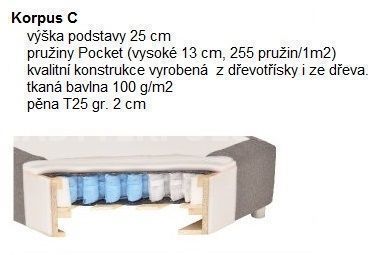 Manželská postel BOXSPRING 201