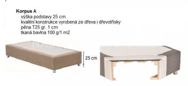 Manželská postel BOXSPRING 606