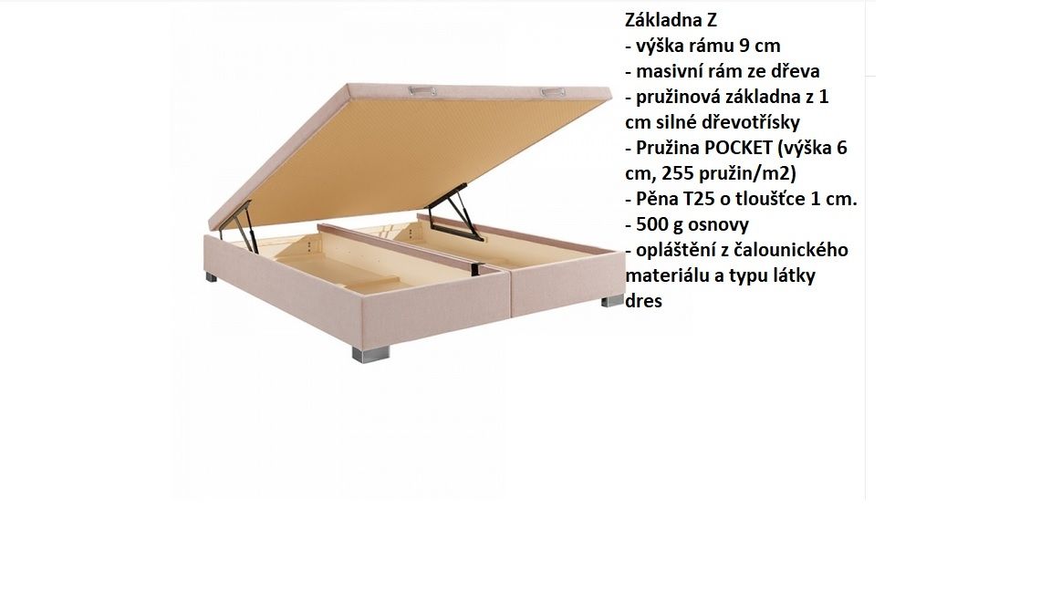 Manželská postel BOXSPRING 201