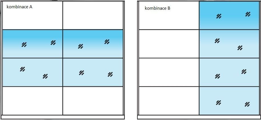 Šatní skříň BETA Dub San Remo